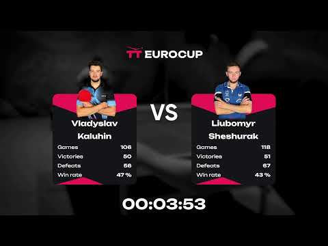 18:50 Artem Maksymenko - Oleksandr Ivashkin 12.07.2023 TT Euro.Cup Ukraine Star. TABLE 3