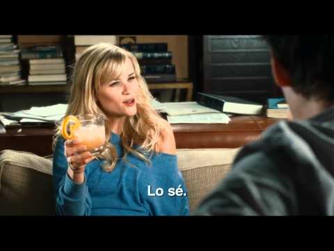 ¿Cómo sabes si es amor?