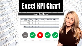 KPI scorecard chart. Learn how to use icons and bar charts to show KPIs with a check, X and dash. - Excel Xpert tutorial video