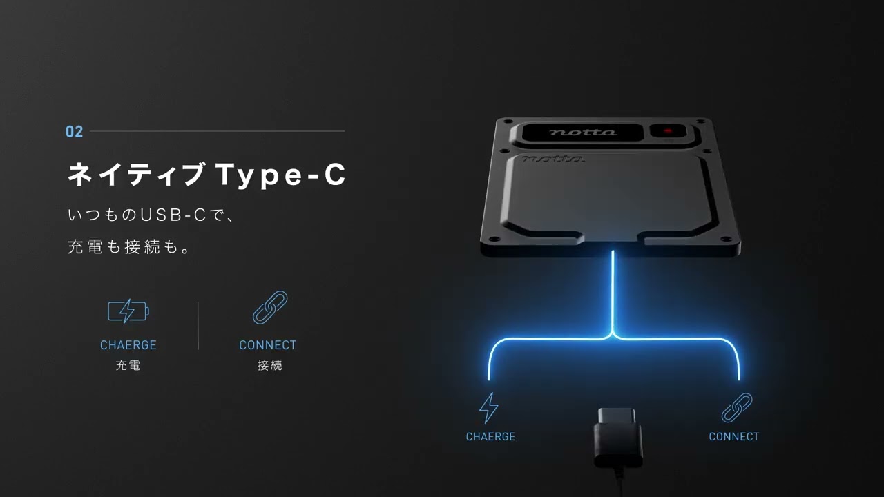 Notta Memo Pro 製品紹介