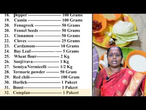 download lagu mp3 mp4 Grocery List For 2, download lagu Grocery List For 2 gratis, unduh video klip Grocery List For 2