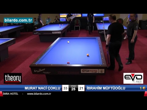 MURAT NACİ ÇOKLU & İBRAHİM MÜFTÜOĞLU Bilardo Maçı - 2018 - TÜRKİYE 1.LİGİ-Çeyrek Final