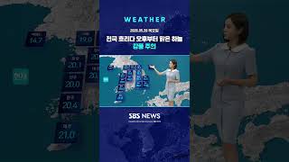 [날씨] 전국 흐리다 오후부터 맑은 하늘..강풍 주의 #shorts
