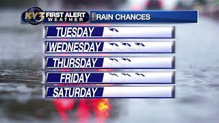 FIRST ALERT WEATHER: More rain to track and cooler air on the horizon