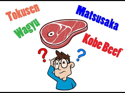 Understanding Japanese Beef