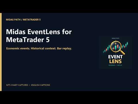 Video Midas EventLens