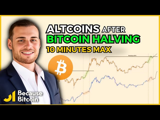 Because Bitcoin – Are Altcoins Ready to Outperform after BITCOIN HALVING? (18.04.2024 Summary)