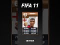 Troy Deeney - FIFA Evolution (FIFA 10 - FIFA 22)