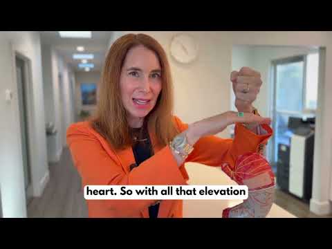 🚨 Acid reflux, heart palpitations, shortness of breath, or anxiety?