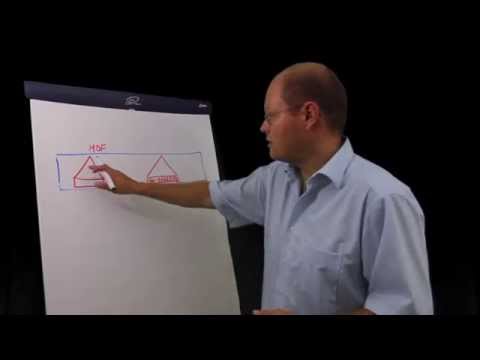 SQL Server Quickie #16 - Database Shrink Operations