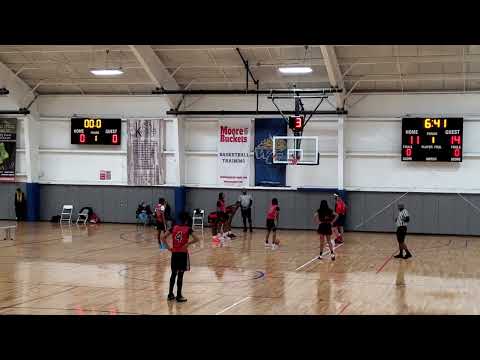 Kc Roots Vs St. Louis Kings (03-24-2023)