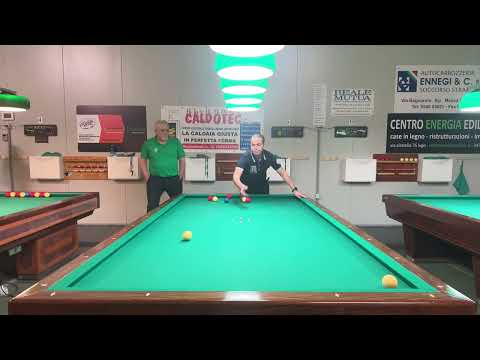 Finale 3^ prova selezione ai campionati italiani di 2^ categoria (RA)