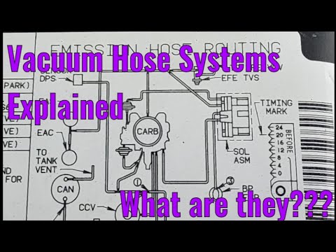 Unlocking the Secrets: Understanding the Role of Vacuum in 1980's GM Cars - Part 1