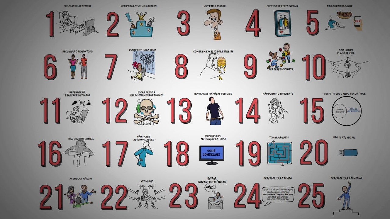 25 Maus Hábitos que Podem Destruir Sua Vida Para Sempre | SejaUmaPessoaMelhor