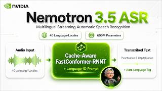 The NEW Best ASR - NVIDIA Nemotron 3.5 ASR