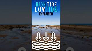 High Tide And Low Tide Explained #shorts