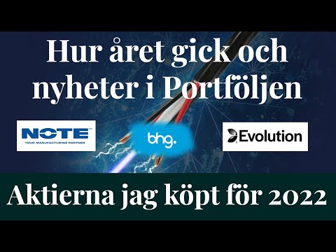 Min Aktieportfölj för 2022