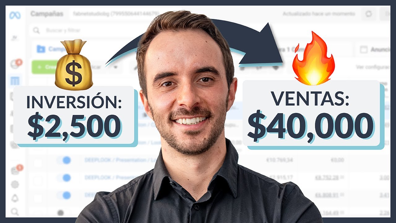 💸  Cuántas CAMPAÑAS en FACEBOOK ADS deberías HACER (2024)