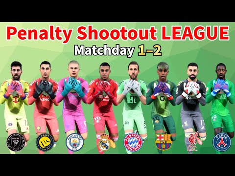 When Outfield Players Become Goalkeepers – Penalty Shootout League | Matchday 1–2