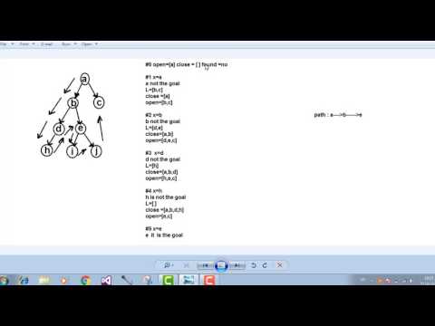 1 الذكاء الاصطناعي Depth first search