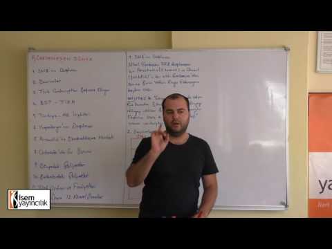 76 Çağdaş Türk ve Dünya Tarihi Küreselleşen Dünya I Ramazan Yetgin 2016