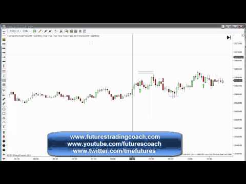 021115 -- Daily Market Review - Live Call Room