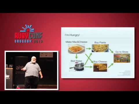Keynote: Jim Weirich - Why aren't you using Ruby? (RubyConf Uruguay 2013) - Traducción Español