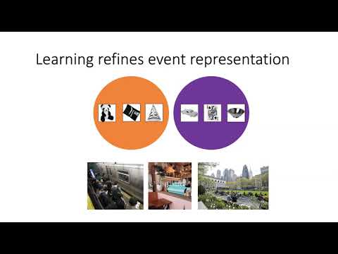 Innovators in Cog Neuro - Oded Bein 12/8/2021