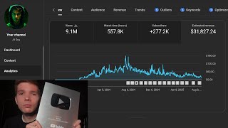 How I research YouTube for FREE (broken method)