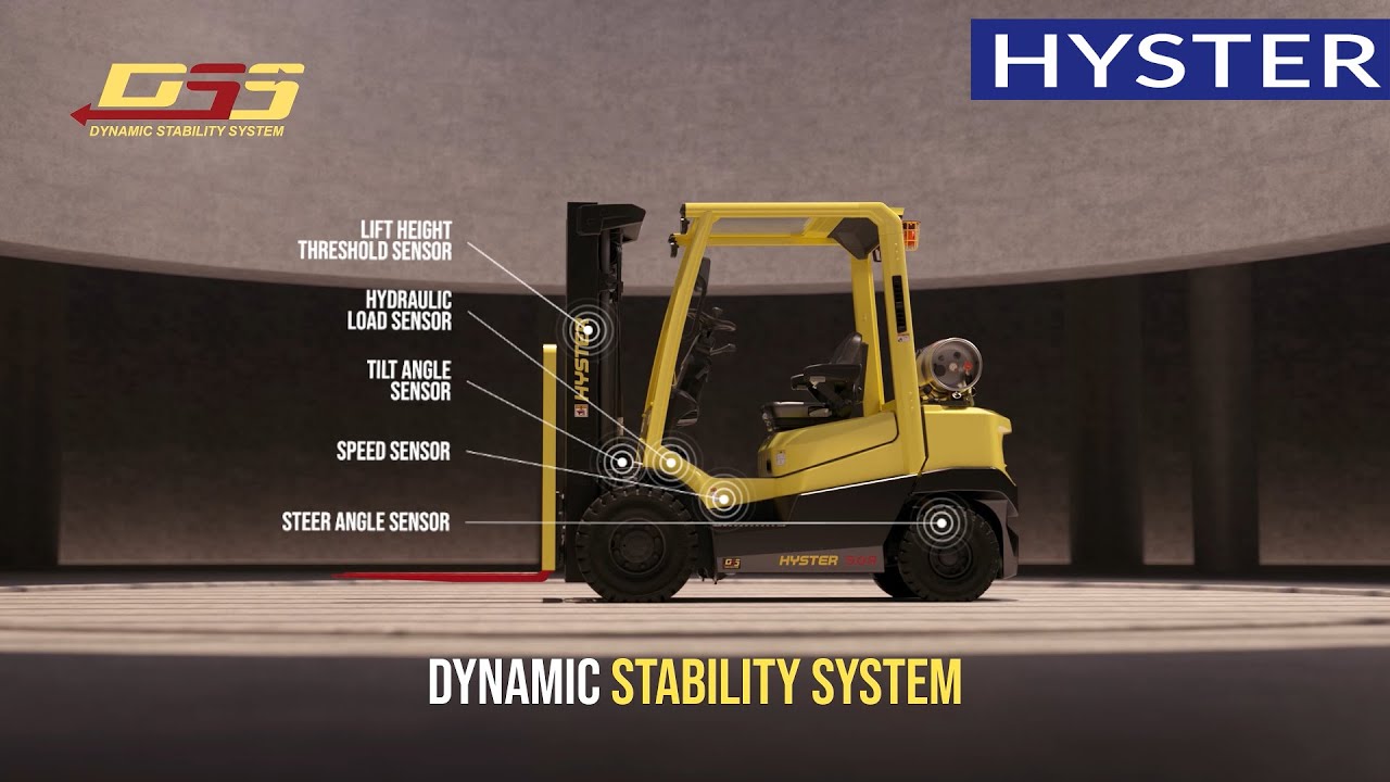 Hyster Lift Trucks - Dynamic Stability System (DSS) - Sensors