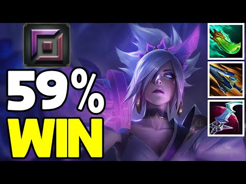 Riven Gameplay, How to Play Riven TOP, Build/Guide, LoL Meta