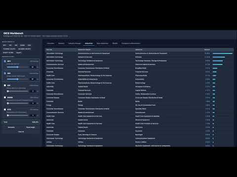 GICS Sector/Industry Web-Based Dashboard