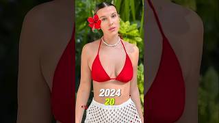 Stranger Things Season 1 (2016) Cast Then and Now #shorts #viral #thenandnow