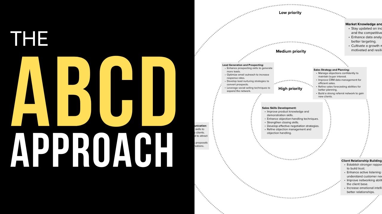 The Most Important Principle In Developing Small Communities