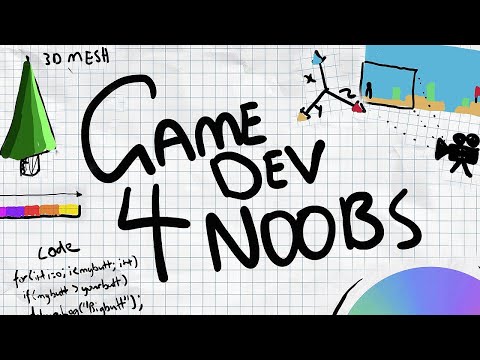 image-What is the easiest type of game to code?