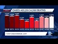 COVID 19 In Wisconsin 3 675 New Cases