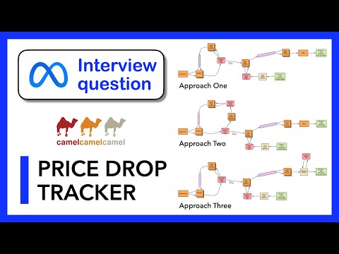 price drop tracker camelcamelcamel system design