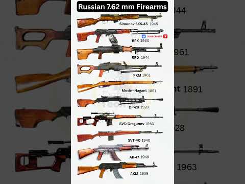 Russian 7.62 mm Legendary Firearms: AK, SVD, Mosin & More #shorts