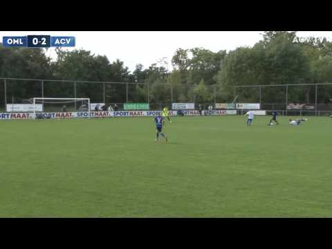 Samenvatting Omlandia-ACV