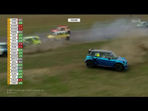 2022 Mini Challenge Trophy - Round 10 Thruxton big crash