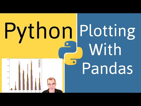 Python for Data Analysis Getting Started
