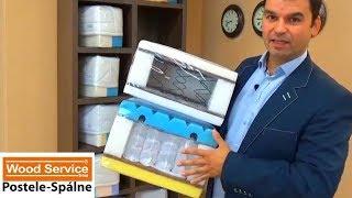 PRUŽINOVÉ MATRACE. Ako vybrať správny pružinový matrac | 3. ČASŤ