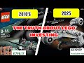 LEGO Investing In 2025 Is It Still Worth It