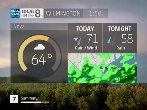 IntelliSTAR 2 - Local On the 8s - Wilmington NC - May 26 2023