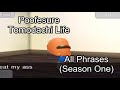 Poofesure Tomodachi Life All Phrases Season 1