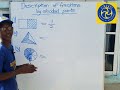 KALLI YADDA AKE DESCRIBING FRACTIONS DA SHADED PARTS IN HAUSA MATHS DA HAUSA