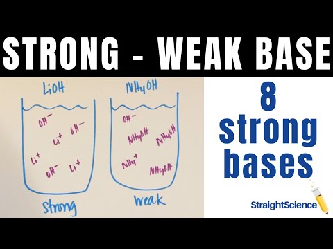 Strong vs. Weak Bases - What's the difference? How do they dissociate? The 8 Strong Bases