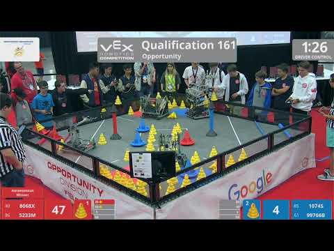 2018 VRC-MS Oppo Q161 - 8068X 5233M vs 1074S 99766B - 106 to 41