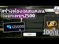 ฟีฟาย ruok