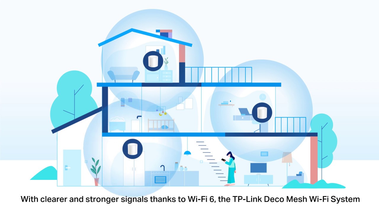 TP-Link LTE-Router Deco X20-4G